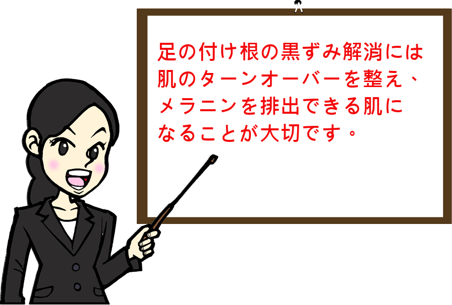 足の付け根の黒ずみを美白するジェル 留まる潤いが新陳代謝を促す